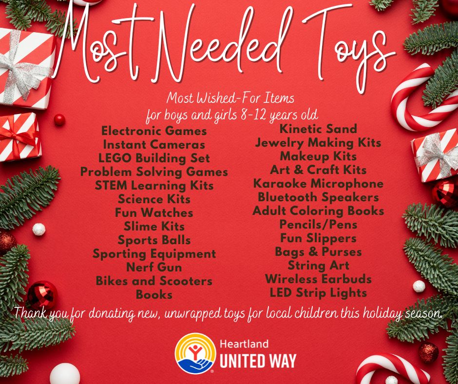 Most wished-for items for 8 to 12 year olds: Electronic Games Instant Cameras LEGO Building Set Problem Solving Games STEM Learning Kits Science Kits Fun Watches Slime Kits Sports Balls Sporting Equipment Nerf Gun Bikes and Scooters BooksKinetic Sand Jewelry Making Kits Makeup Kits Art & Craft Kits Karaoke Microphone Bluetooth Speakers Adult Coloring Books Pencils/Pens Fun Slippers Bags & Purses String Art Wireless Earbuds LED Strip Lights